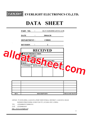 ELT-542SURWA/S530-A3/R型号图片