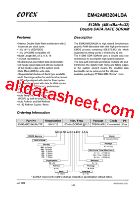 EM421M3284LBA-75FE型号图片