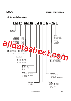 EM42AM1684RTA-75L型号图片