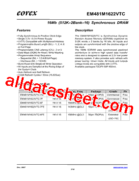 EM481M1622VTC-7F型号图片