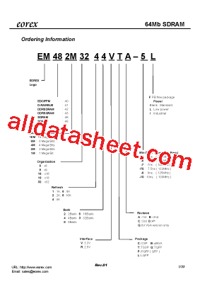 EM482M3244VTA-5L型号图片