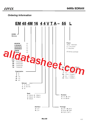 EM484M1644VTA-55L型号图片