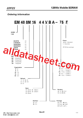 EM488M1644VBA-75F型号图片