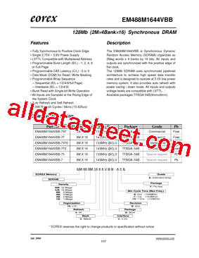 EM488M1644VBB-6FE型号图片