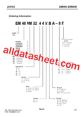 EM488M3244VBA-8F型号图片