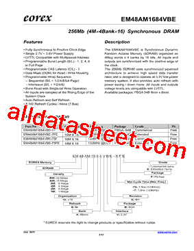 EM48AM1684VBE-7F型号图片