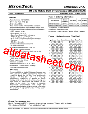 EM68932DVKA-6H型号图片
