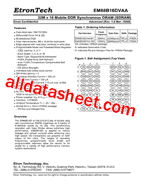 EM68B16DVAA型号图片