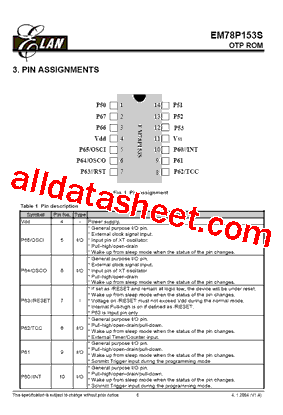 EM78P153NP型号图片