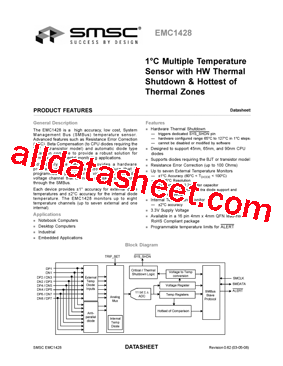 EMC1428-1-AP-TR型号图片