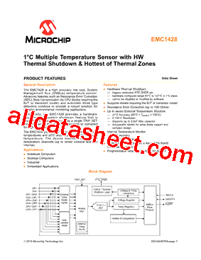 EMC1428-7-AP-TRCB7型号图片