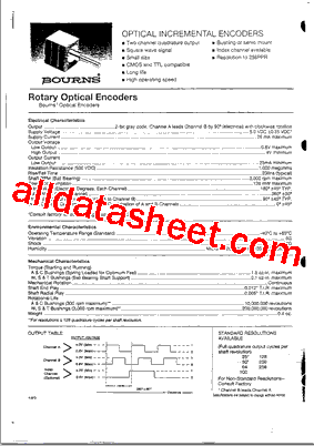 ENC1J-D28-R0020000256型号图片