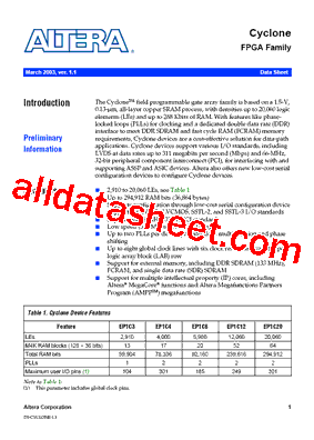 EP1C20Q256I7型号图片