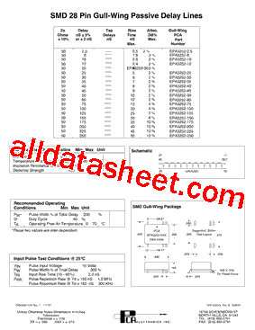 EPA3252-75型号图片