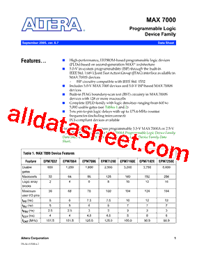 EPM7160ELI84-20型号图片