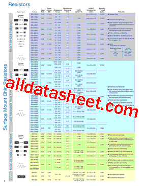 ERA-6AED102V型号图片