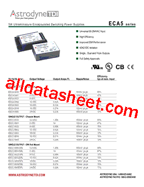 ESCA-5005DRL型号图片