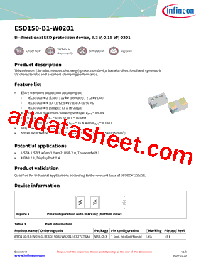 ESD150B1W0201E6327XTSA1型号图片