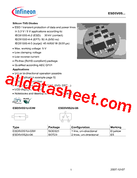 ESD5V0S1U03WE6327HTSA1型号图片