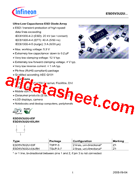 ESD5V3U2U03FH6327XTSA1型号图片