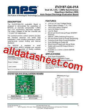 EV2187-QA-01A型号图片