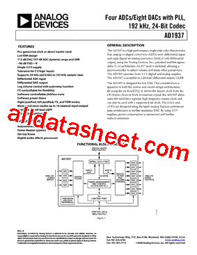 EVAL-AD1937EBZ型号图片