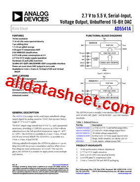 EVAL-AD5541ASDZ型号图片