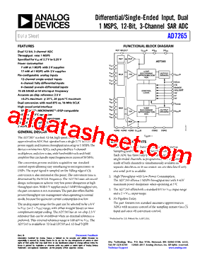 EVAL-AD7265EDZ型号图片