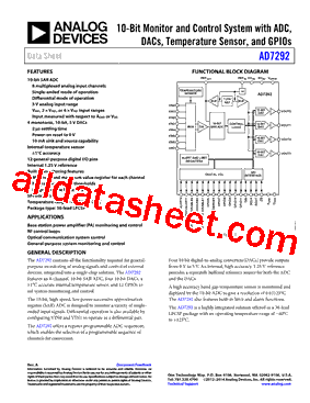 EVAL-AD7292SDZ型号图片