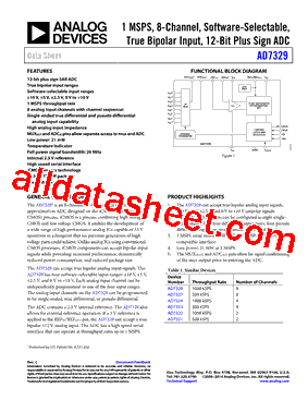 EVAL-AD7329SDZ型号图片