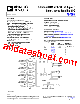 EVAL-AD7608EDZ型号图片