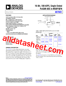 EVAL-AD7683SDZ型号图片