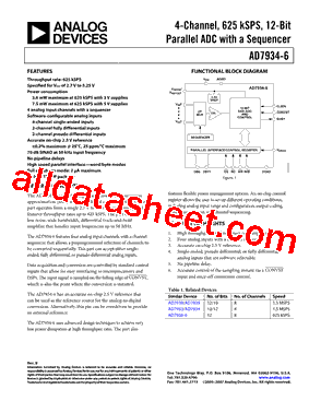 EVAL-AD7934-6CB型号图片