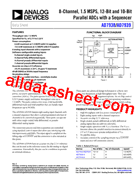 EVAL-AD7938CBZ型号图片