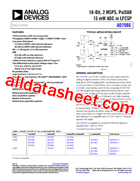 EVAL-AD7986FMCZ型号图片