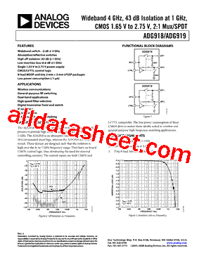 EVAL-ADG919EBZ1型号图片