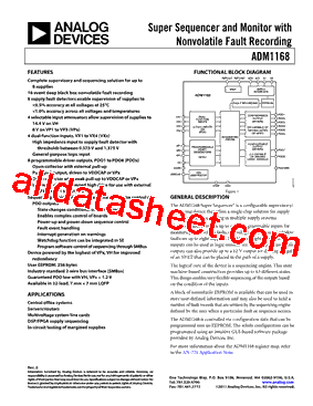 EVAL-ADM1168LQEBZ型号图片