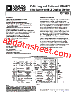 EVAL-ADV7400AEBM型号图片