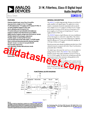 EVAL-SSM3515Z型号图片