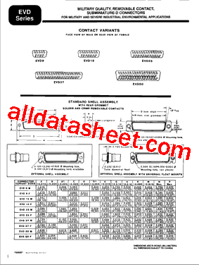 EVD15F0S200S型号图片