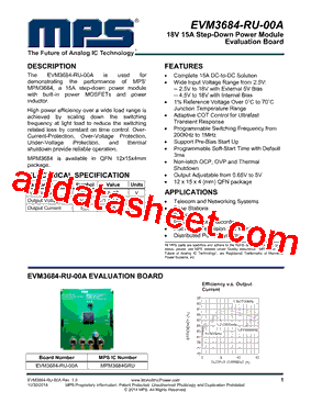 EVM3684-RU-00A型号图片