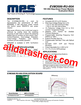 EVM3686-RU-00A型号图片