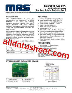 EVM3805-QB-00A型号图片