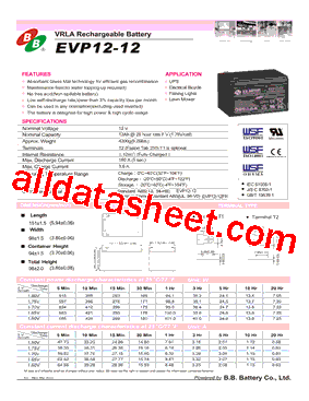 EVP12-12_15型号图片