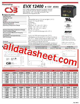 EVX12400型号图片