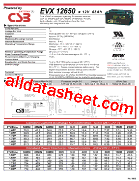 EVX12650型号图片