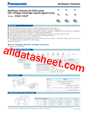 EZJP0V270DAK型号图片