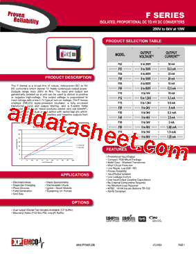F02/F02CT型号图片