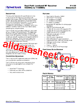 F1130NBGI型号图片