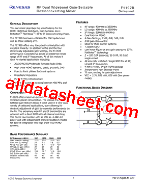 F1192BNLGK型号图片